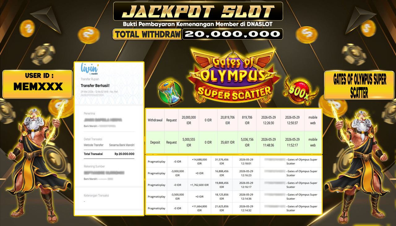 JACKPOT SLOT GATES OF OLYMPUS SUPER SCATTER 29 MEI 2026