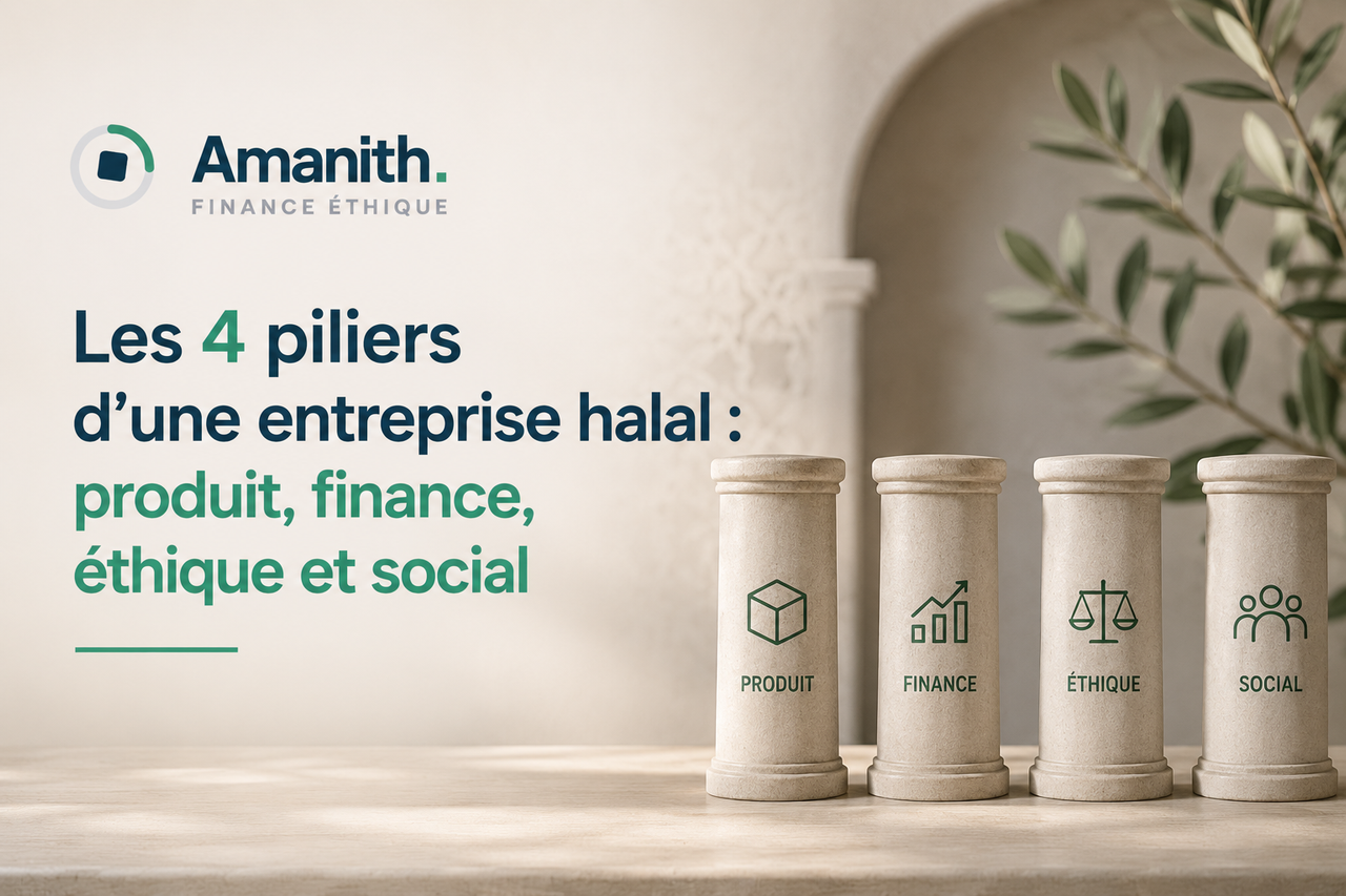 Les 4 piliers d’une entreprise halal : produit, finance, éthique et social