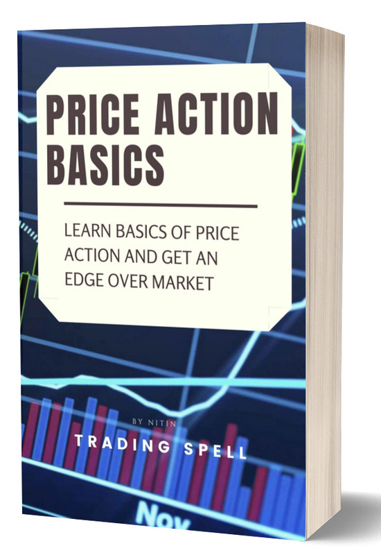 price action basics