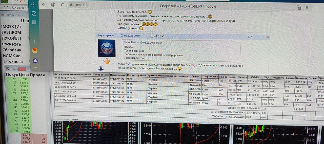 20 ноября 2025 Сколько Ждать то показа сделок