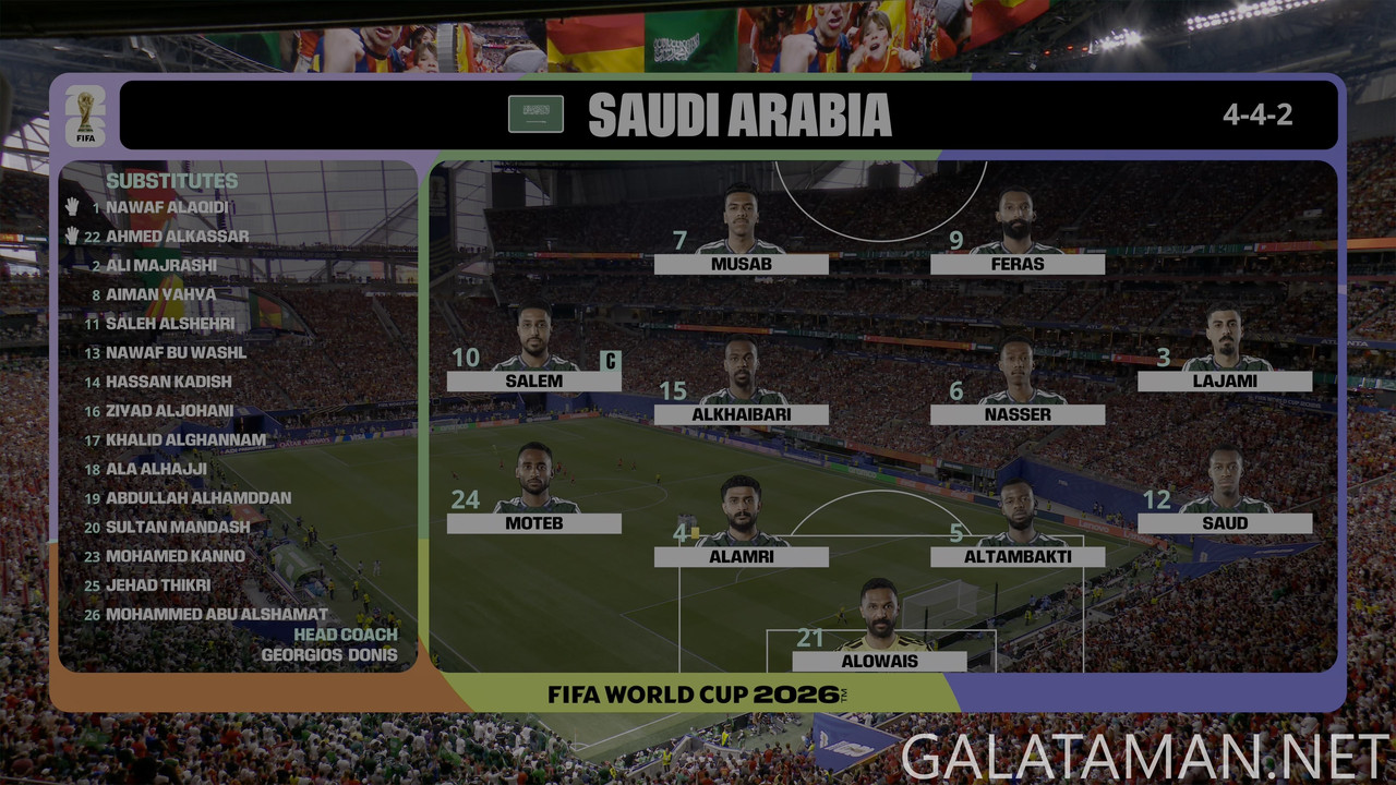 [Image: 20260621-ESP-KSA-WC26-F-BBC-4K-mkv-snaps...03-661.jpg]