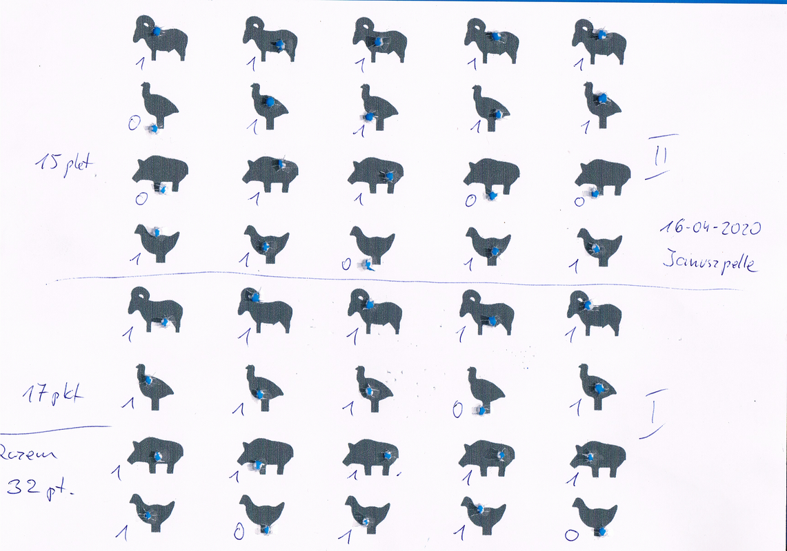 I tura               16-04-2020