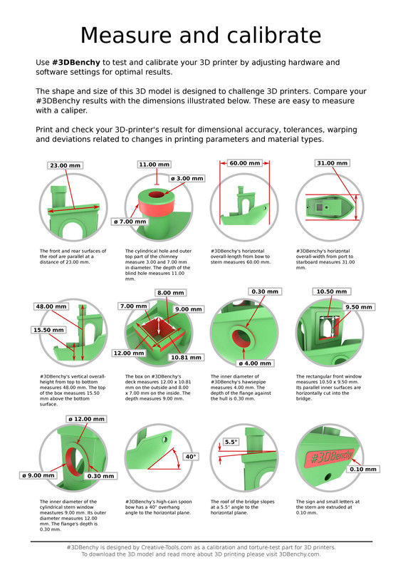 3DBenchy_Broschure_3DBenchy.com_Pagina_4