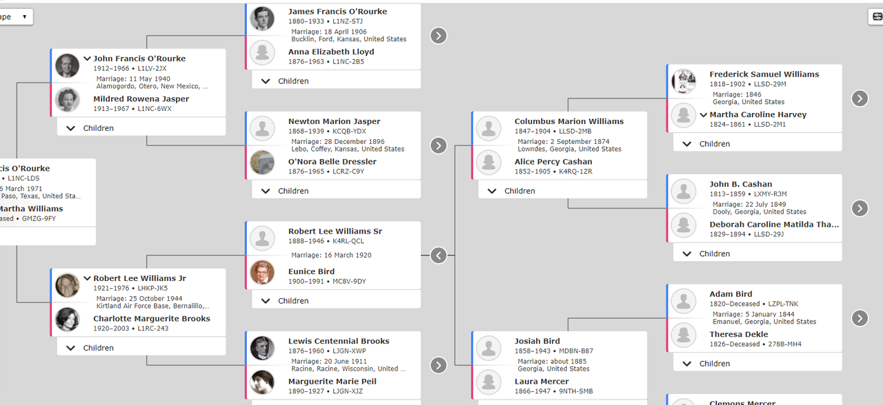 Pat Francis O'Rourke (1942–2001)