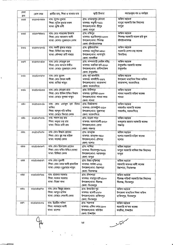 DSHE-Office-Sohayok-Job-Appointment-Letter-2024-PDF-025