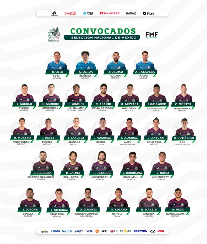 'Tata' Martino presenta la convocatoria para los partidos del Octagonal final