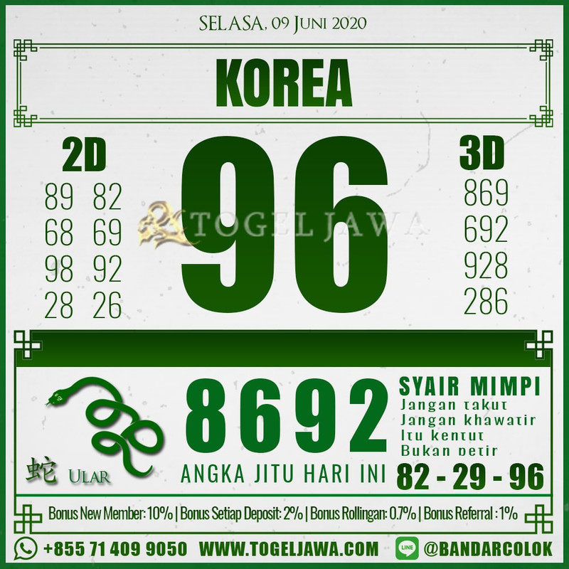 Prediksi Korea Tanggal 2020-06-09