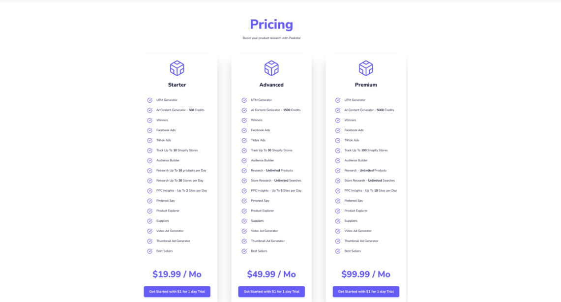 Peeksta Annual 9 Peeksta-pricing