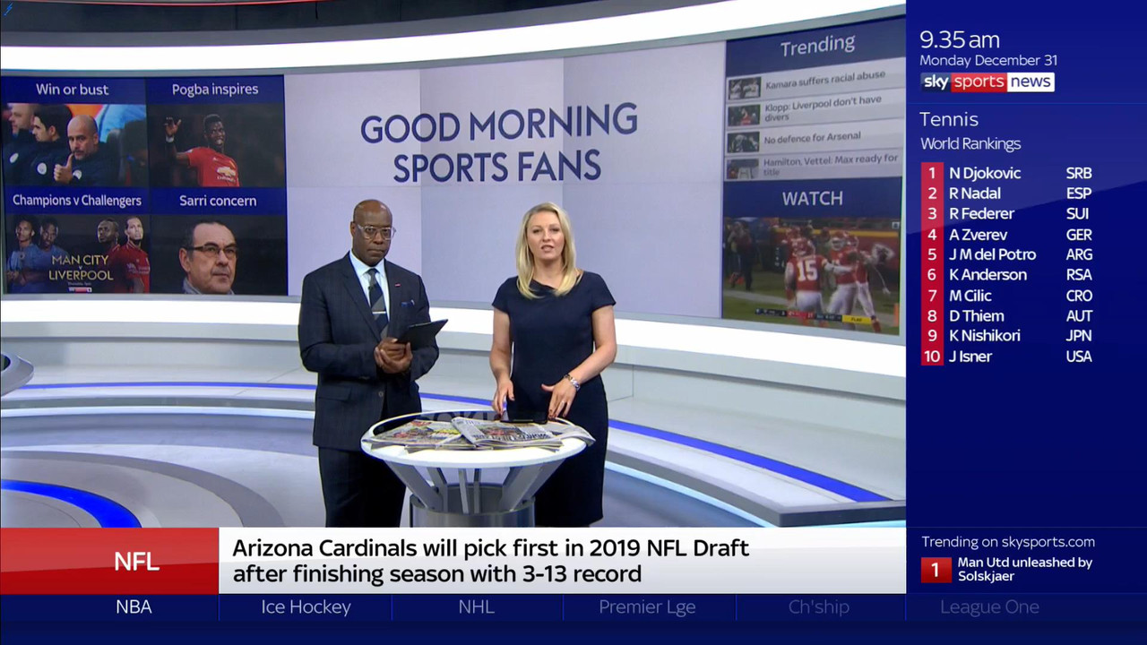 31 December - 09.00.00 - Good Morning Sports Fans. Round-up of t