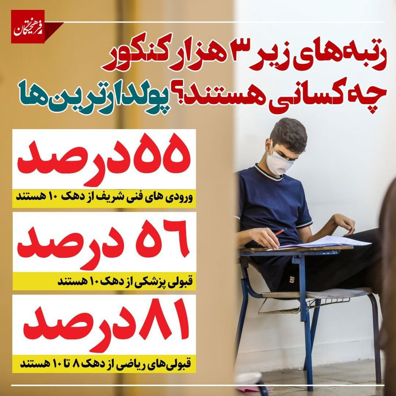 ۲۰۲۲۰۸۰۴_۰۷۵۷۵۸