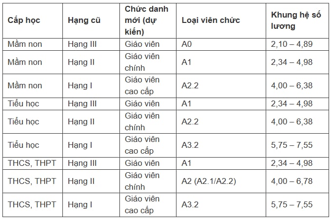 50881c1a 40a2 43c0 ab38 a8d68ebd5ea9