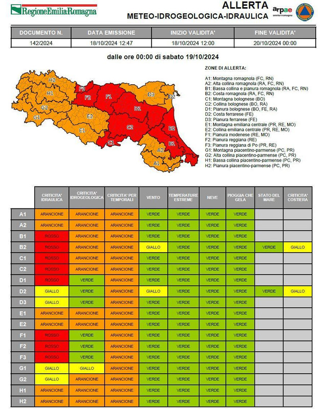 Allerta Rossa per maltempo fino a Domenica 20 ottobre Allerta Rossa per maltempo fino a Domenica 20 ottobre