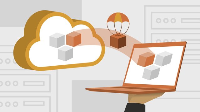 Complete Guide to AWS Software Deployment