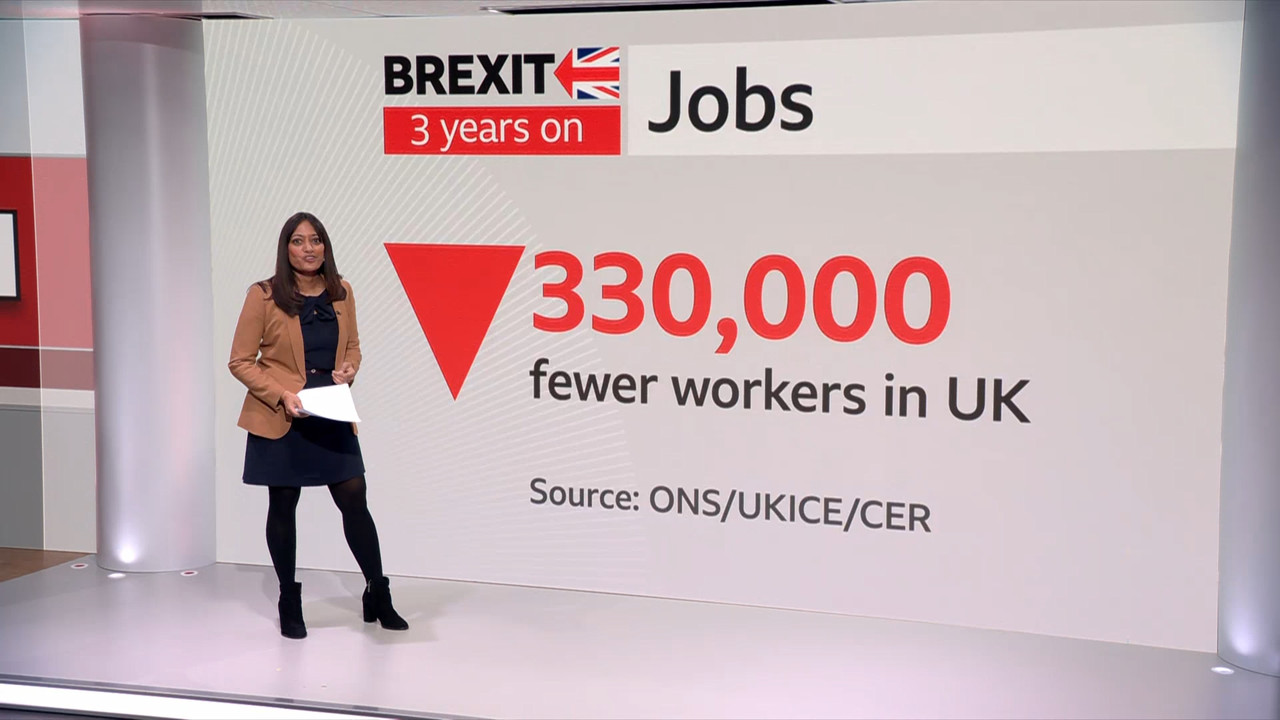BBC News at Six_20230130_18001830.ts_snapshot_26.06.190
