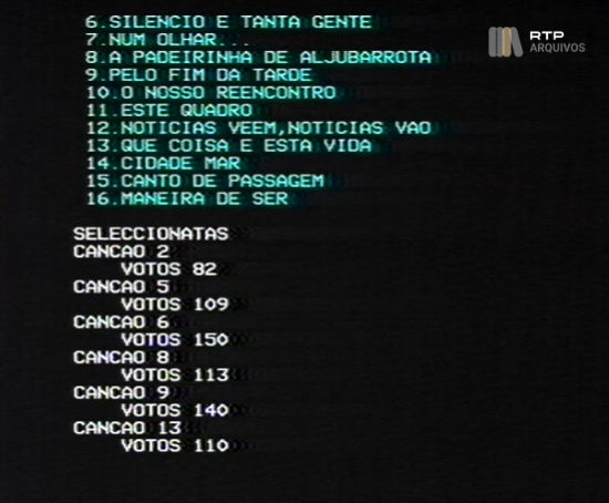 graficofc1984segundafase.png