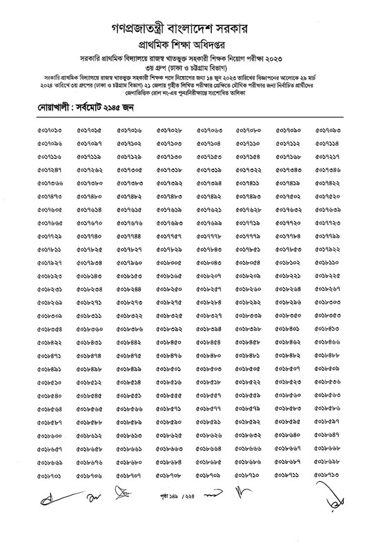 Primary-Assistant-Teacher-3rd-Phase-Exam-Revised-Result-2024-PDF-150
