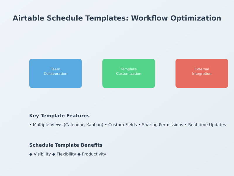 airtable-schedule-template