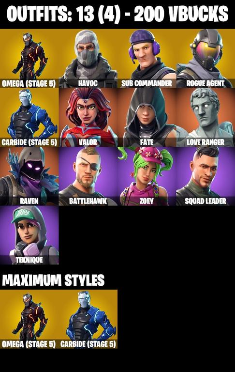 skins comp