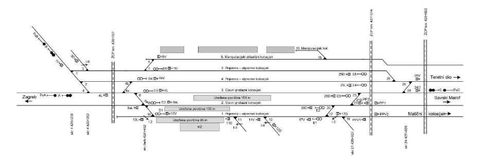 Zagrebake pruge ZP1-151-Zapadni-kolodvor-putni-ki-dio