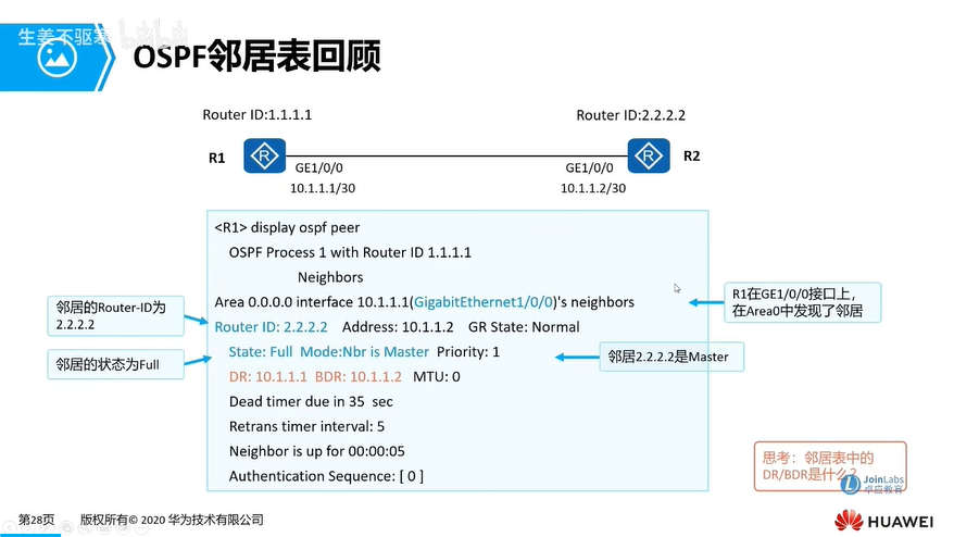 e26_OSPF邻接表回顾.png