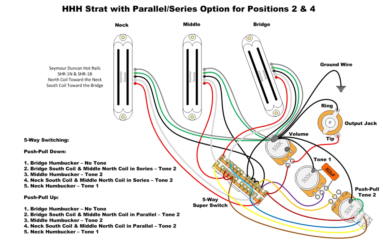 Help HHH Wiring in Series Add Push/Pull Series/Parallel GuitarNutz 2