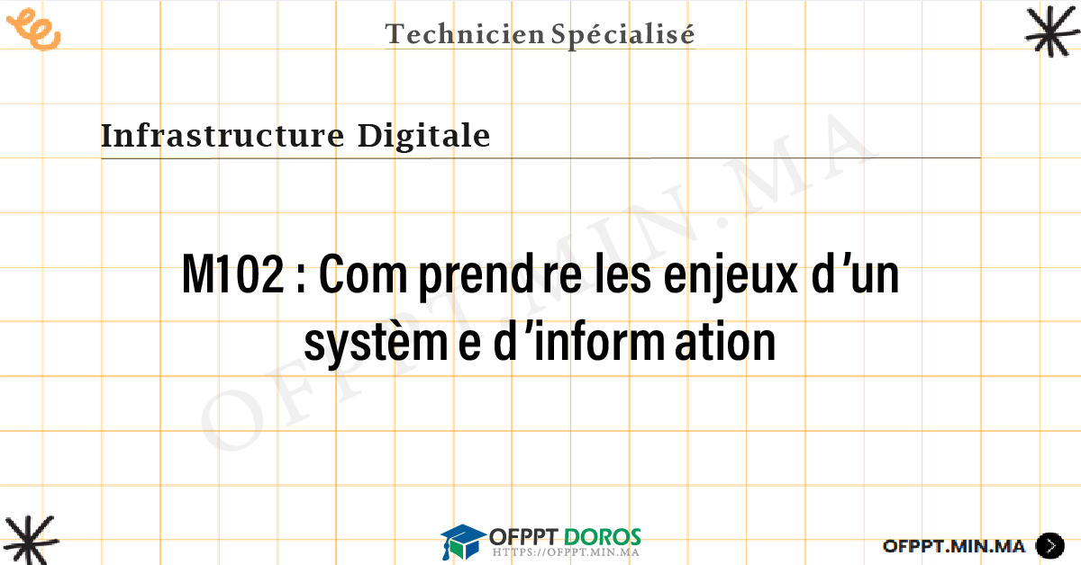 Sommaire détaillé du cours Comprendre les enjeux d’un système d’information M102 OFPPT - Structure du module