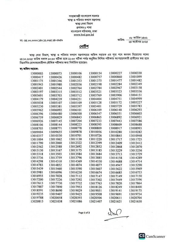 HSD-Office-Sohayok-Exam-Result-2025-PDF-1