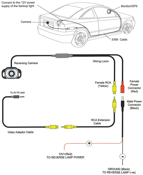Reverse_Camera_Wiring_Diagram
