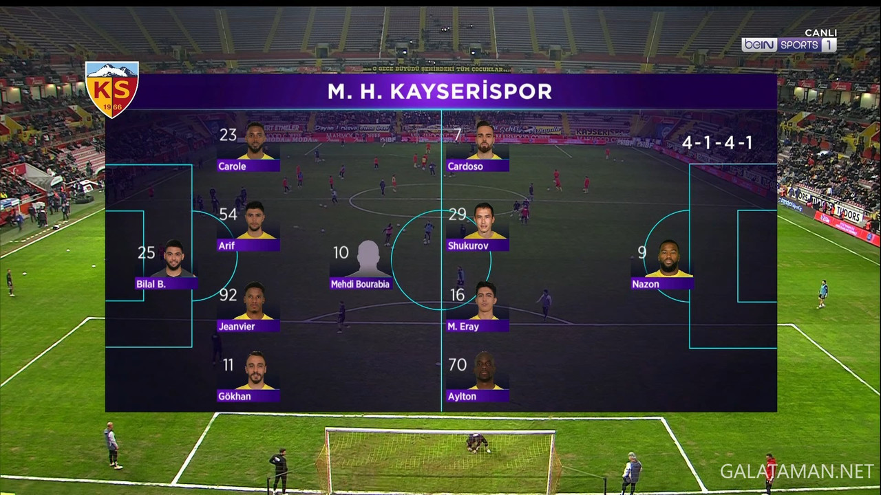 [Image: 02-12-16-55-00-TR-BEIN-SPORTS-1-FHD-Kays...38-469.jpg]
