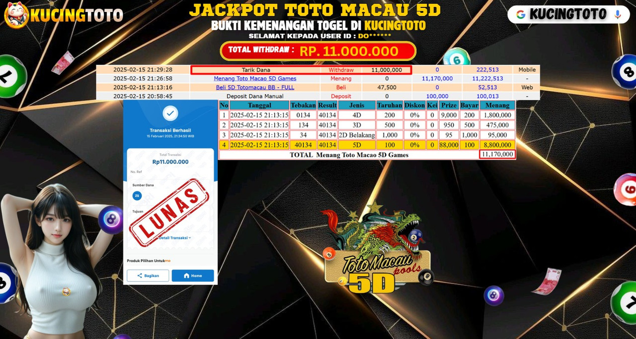 KUCINGTOTO JACKPOT TOGEL TOTO MACAU 5D RP.11.000.000.,- LUNAS