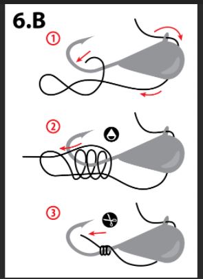 snell knot for jig