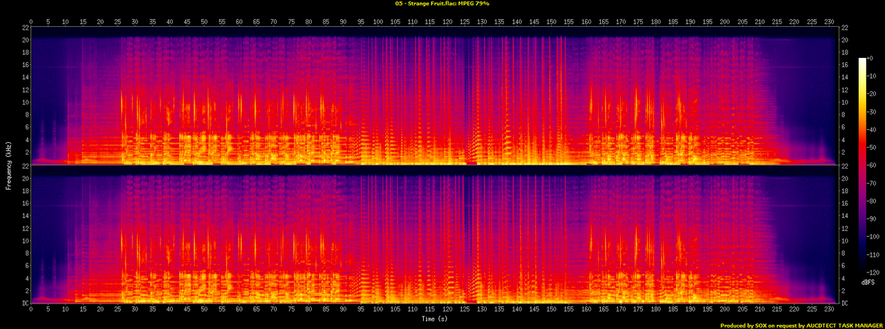 05 - Strange Fruit.flac.spectrogram