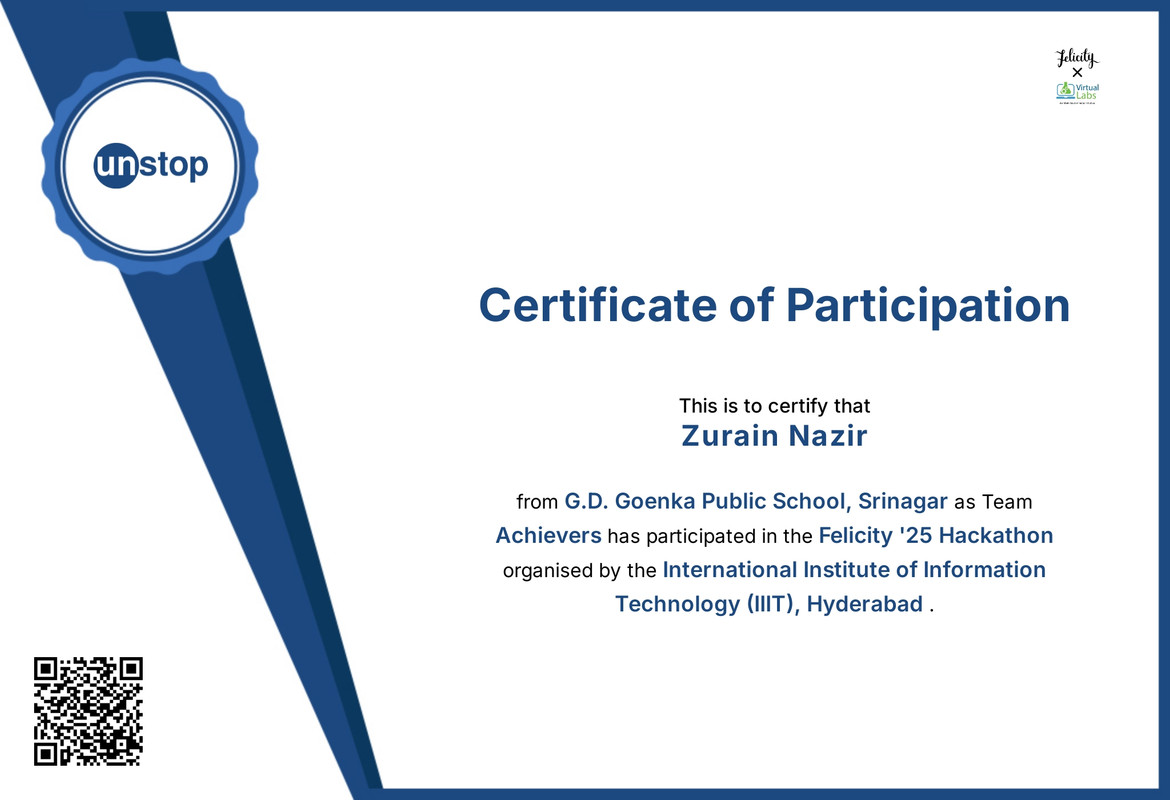 IIIT Hydrabad Hackathon Participation