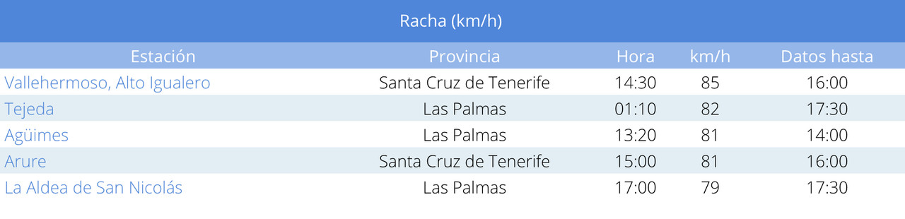 DC02E6D7-9E40-4874-BFE8-944F2A2B6382