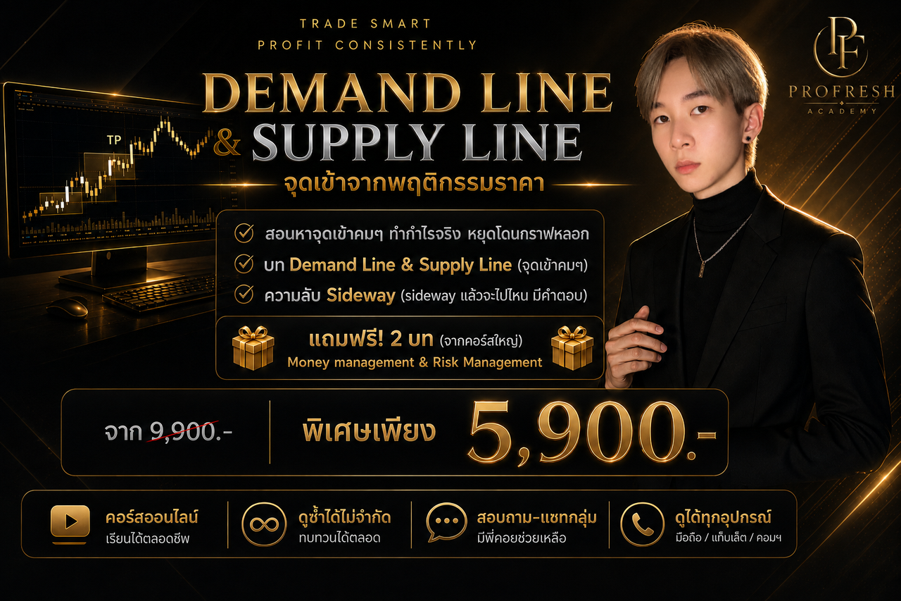 Demand Line & Supply Line