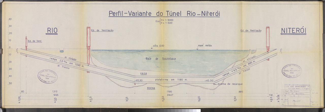 Um dos projetos de túnel sob a Baía de Guanabara (1959). Acervo Arquivo Nacional