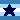 gndr