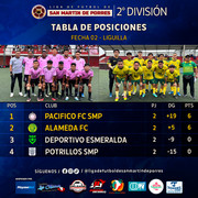 Liguilla Final Segunda División