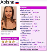 Abisha indexxx aka Iren