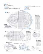 Asahi-Original-Miniature-Goods-2019-Chinese-39