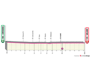 Giro-d-Italia-2026-21-alt