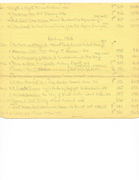 Book List Page 21-B-1