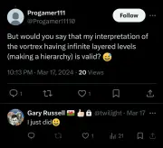 The Time Vortex has a hierarchy of infinite layers