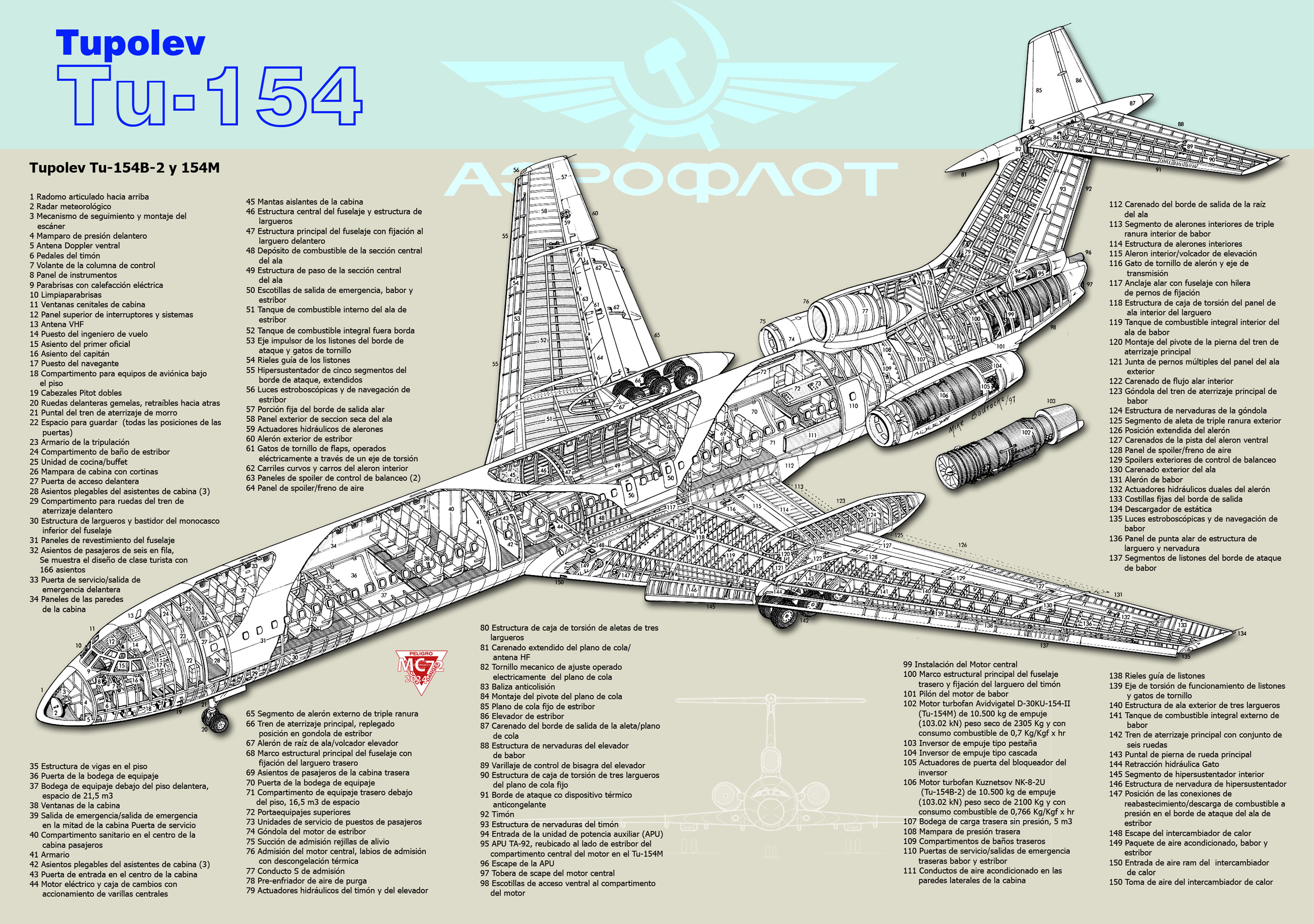 RAZONYFUERZA - Cutaways - Modelismo Militar y Civil