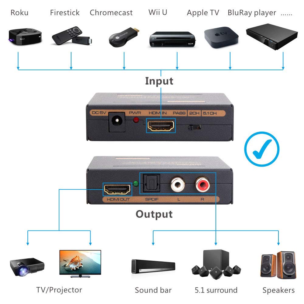 i-Ark-Power-HDMI-to-analog.jpg