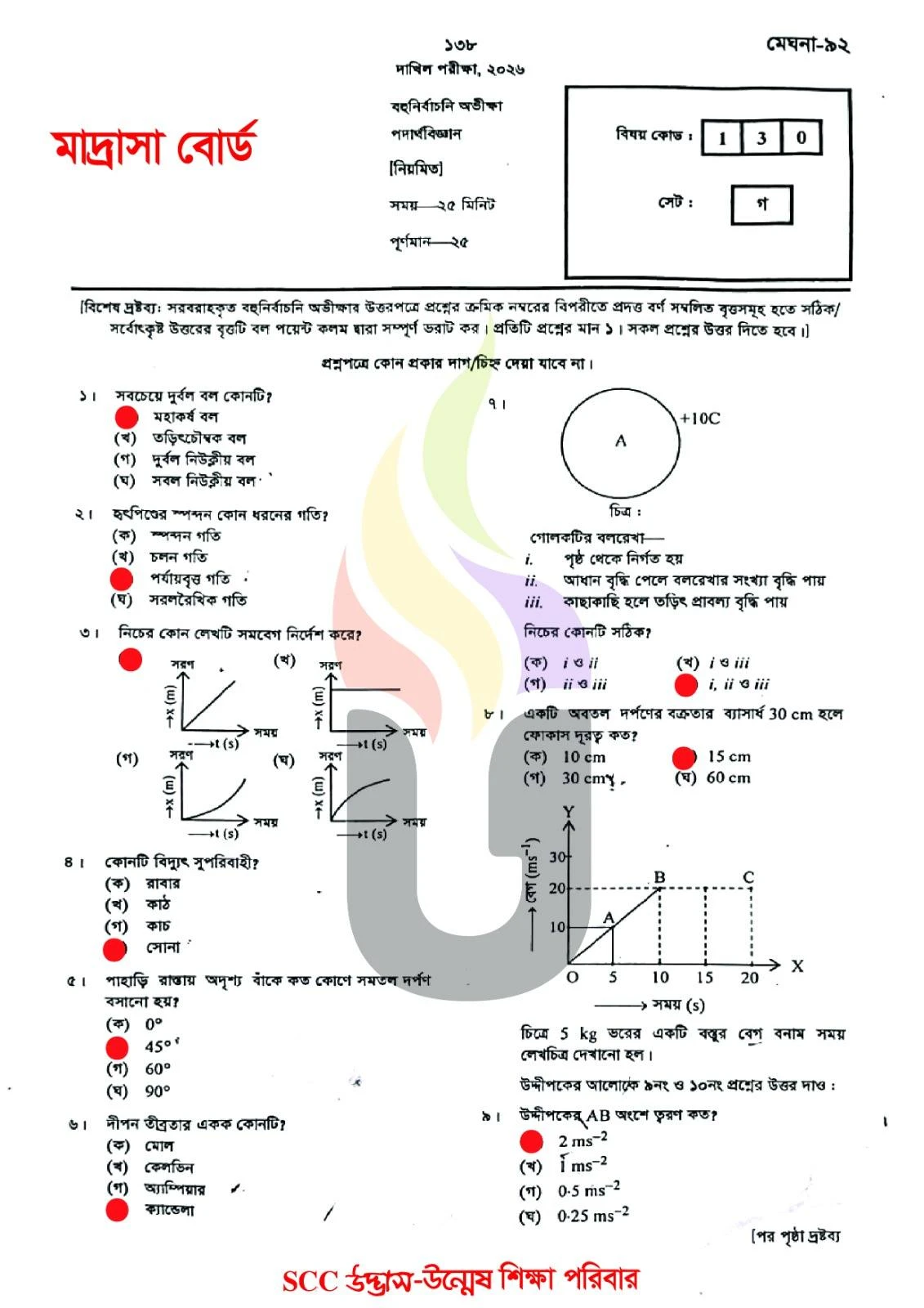 Dakhil Physics MCQ Question solution 2026