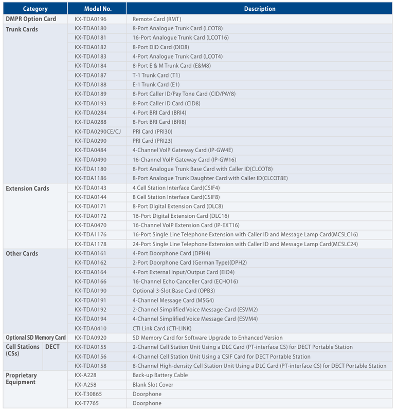 Option List Hardware Panasonic KX-TDA100D