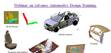 CATIA V5 Automotive interviews ask Questions Resume projects