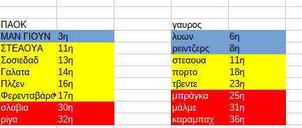 Στιγμιότυπο οθόνης 2025-01-31 085212