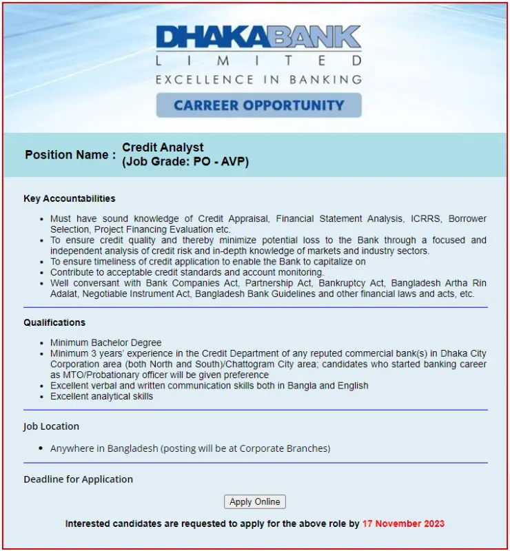Dhaka Bank Job Circular 2023